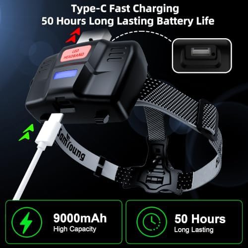 High Runtime Rechargeable Spotlight Headlamp — photo 4