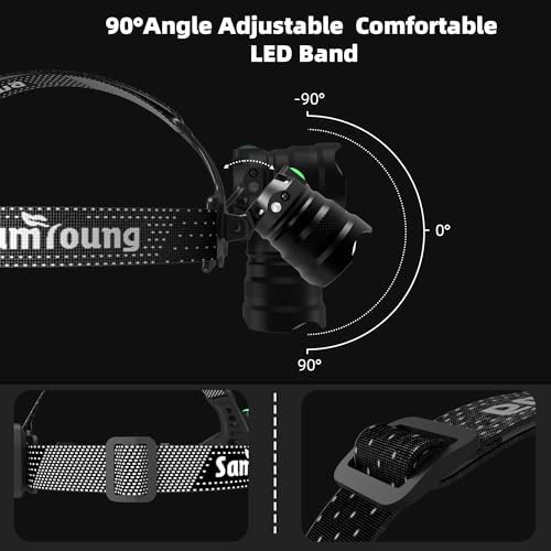 High Runtime Rechargeable Spotlight Headlamp — photo 5