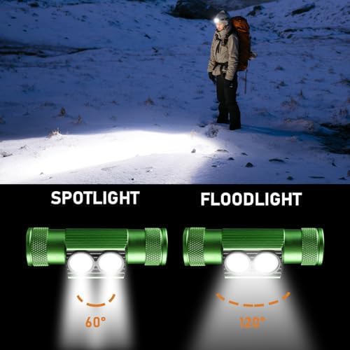 1200 lumens LED rechargeable headlamp — photo 5