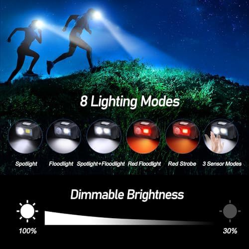 Rechargeable cob motion sensor headlamp — photo 5