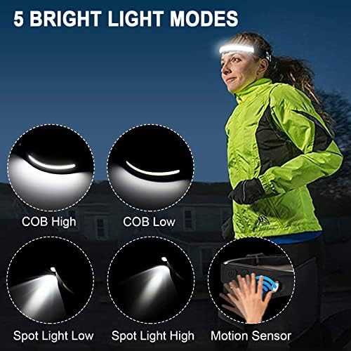 VISVIC 2 pcs rechargeable wide beam headlamp — photo 4