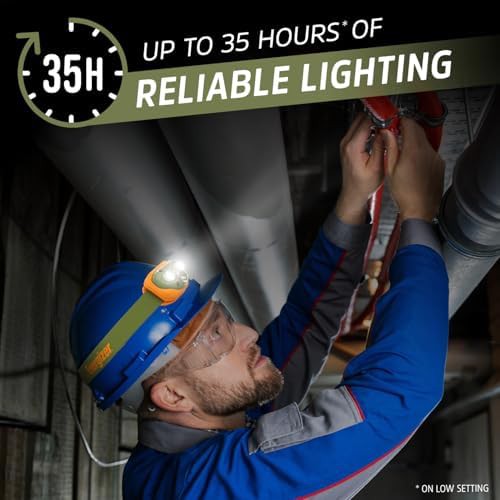 Emergency led headlight dual set — photo 3