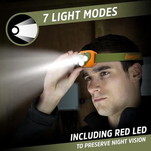 Emergency led headlight dual set — photo 4