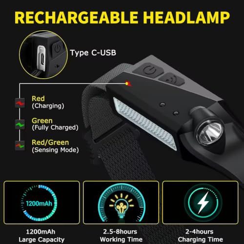 Wide beam rechargeable headlamp five pack — photo 4