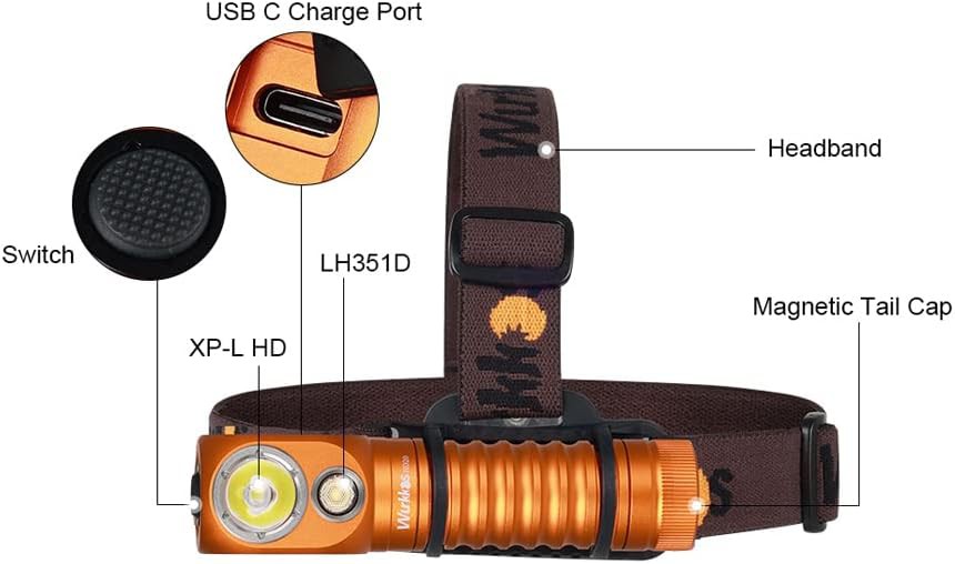 Wurkkos HD20 Rechargeable 2000 Lumen Headlamp — photo 5