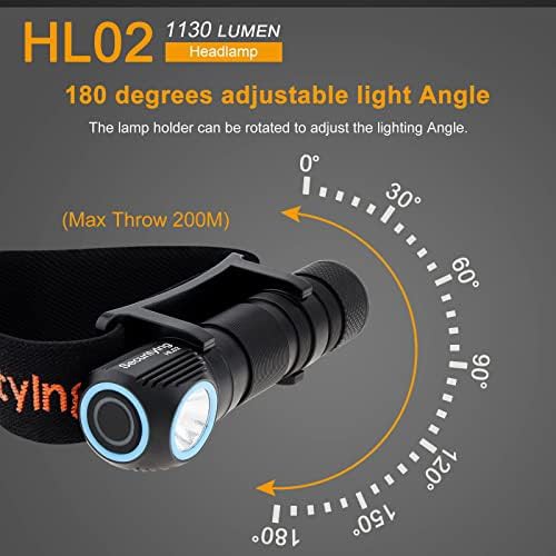 Magnetic rechargeable right angle headlamp — photo 4