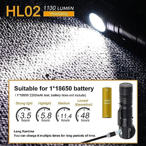 Magnetic rechargeable right angle headlamp — photo 5