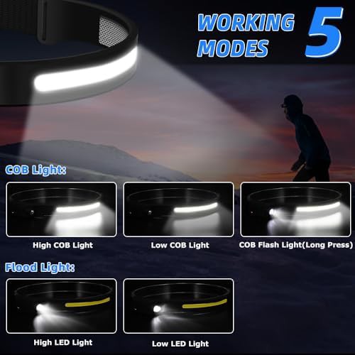 UUYEE rechargeable 3 pack wide beam headlamp — photo 3