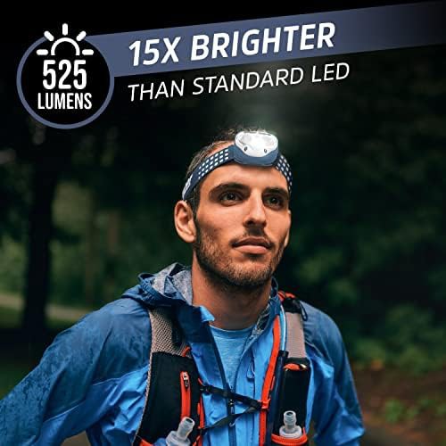 Smart LED Headlamp with Voice Activation Control — photo 3