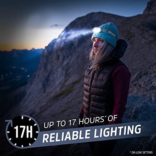 Smart LED Headlamp with Voice Activation Control — photo 4