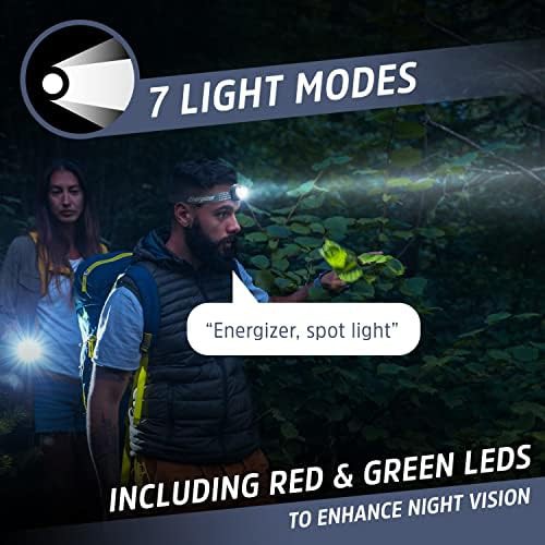 Smart LED Headlamp with Voice Activation Control — photo 5