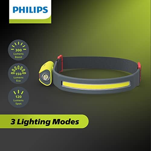 Professional rotatable spotlight work headlamp — photo 3