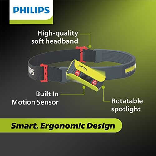 Professional rotatable spotlight work headlamp — photo 4