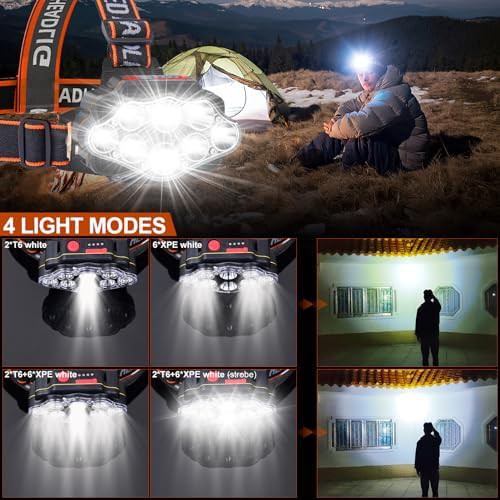 Waterproof eight LED camping headlamp — photo 4