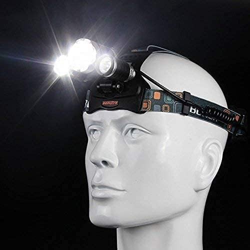 Zoomable super bright rechargeable hard hat light — photo 4