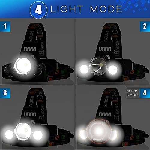 Zoomable super bright rechargeable hard hat light — photo 5
