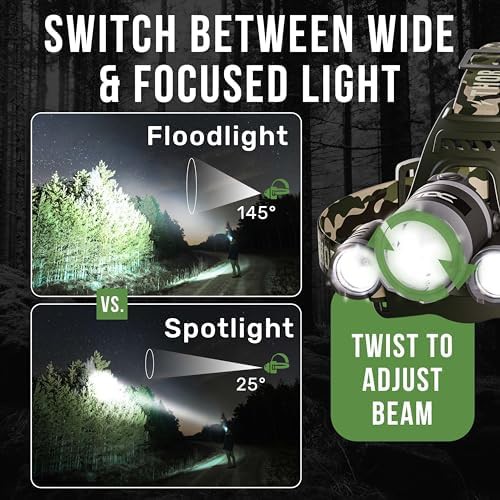 TDC camo zoomable waterproof outdoor headlamp — photo 3