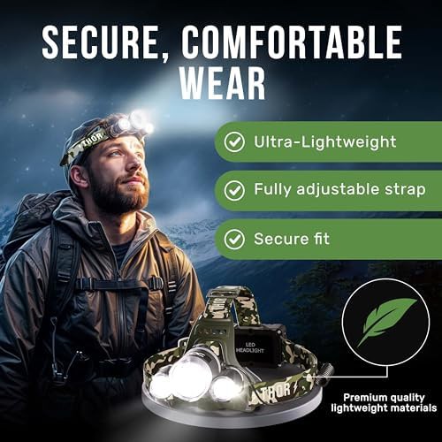 TDC camo zoomable waterproof outdoor headlamp — photo 5