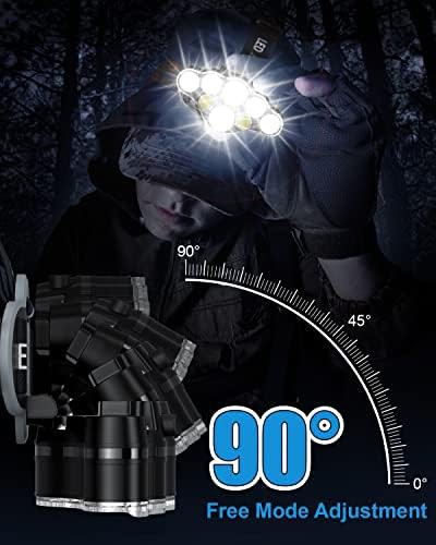 COB LED red light headlamp — photo 3