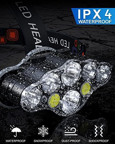 COB LED red light headlamp — photo 4