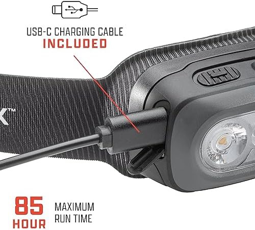 Waterproof rechargeable headlamp with red light mode — photo 4