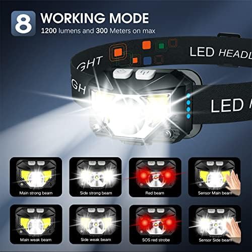 TG-T069 rechargeable motion sensor headlamp 4 pack — photo 5