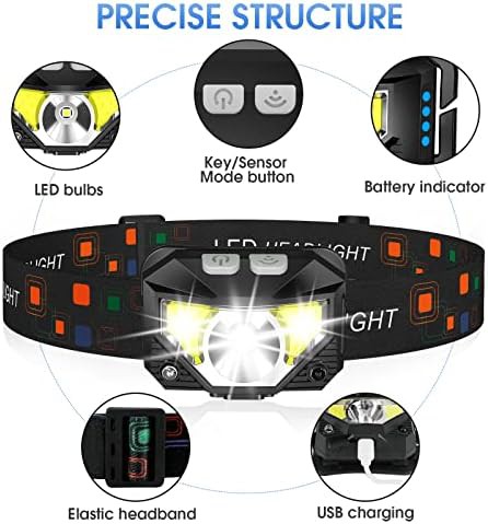 TG-T069 lumen rechargeable headlamp 6 pack — photo 4