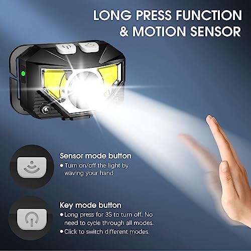 TG-T069 lumen rechargeable headlamp 6 pack — photo 5
