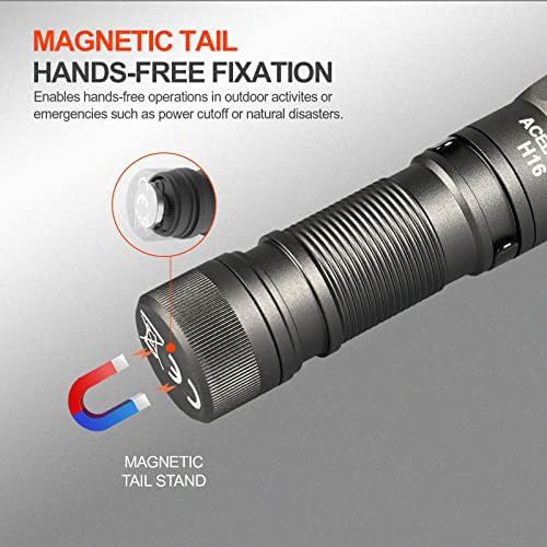 High Lumen Right Angle EDC Headlamp — photo 5