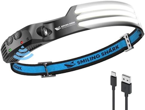 Integrated LED Headlamp with Sealed Internal Battery