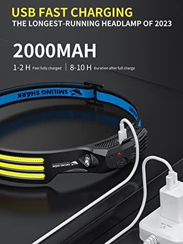 Integrated LED Headlamp with Sealed Internal Battery — photo 4