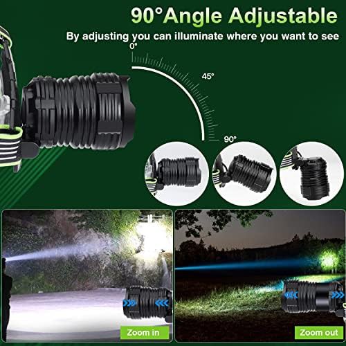 Waterproof motion sensor headlamp with modes — photo 4