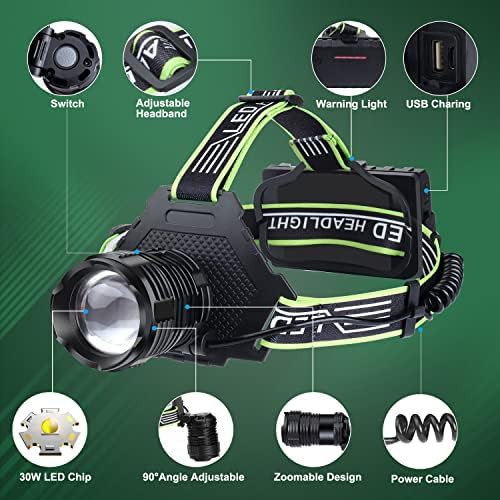 Waterproof motion sensor headlamp with modes — photo 5