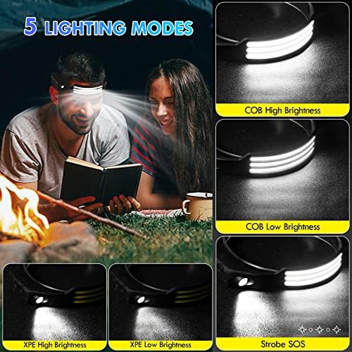 Wide beam motion sensor headlamps pack — photo 3