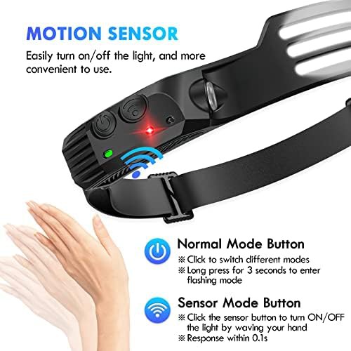 Wide beam motion sensor headlamps pack — photo 5