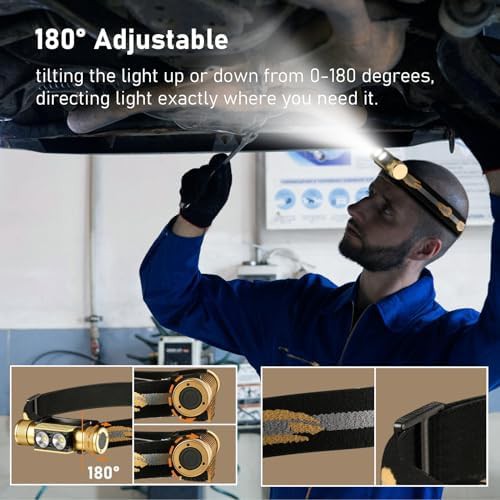 1200 lumens golden head lamp — photo 3