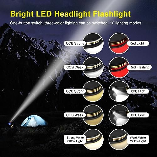 Three color wide beam waterproof headband — photo 4
