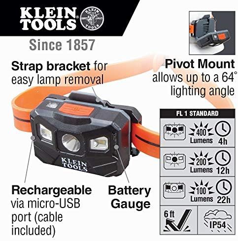 Rechargeable work light headlamp bundle — photo 3