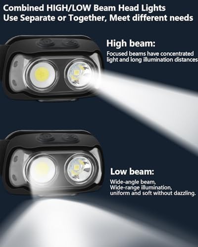 Wide beam rechargeable headlamp two pack — photo 3