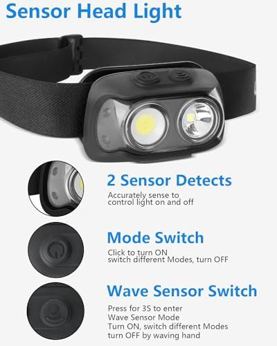 Wide beam rechargeable headlamp two pack — photo 4