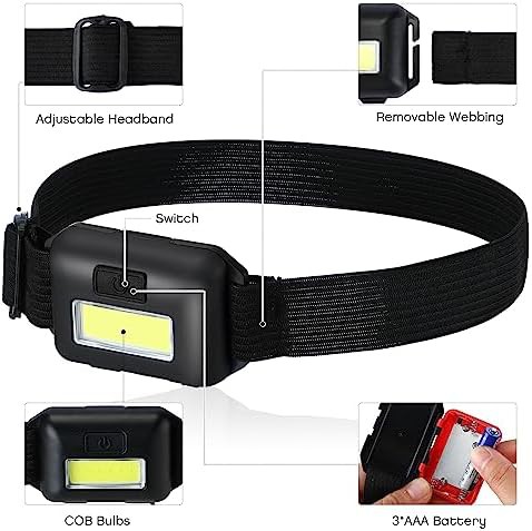 Waterproof COB LED bulk pack headlamps — photo 3