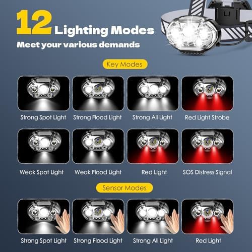 Five LED Red and White Light Headlamp — photo 3