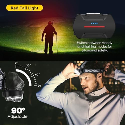 Five LED Red and White Light Headlamp — photo 4