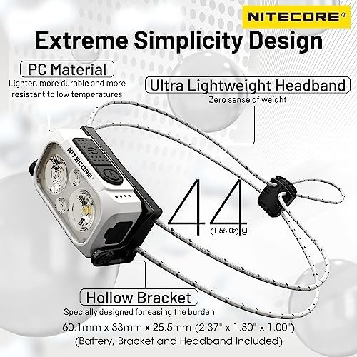 Ultra Lightweight Dual Beam Black Headlamp — photo 3