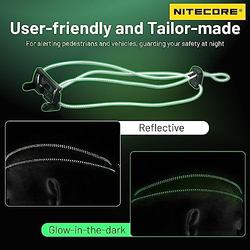 Ultra Lightweight Dual Beam Black Headlamp — photo 4