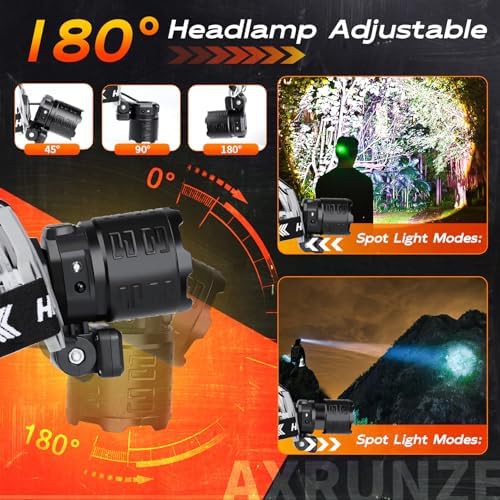 Zoomable 1000 Lumen Waterproof Headlamp — photo 3