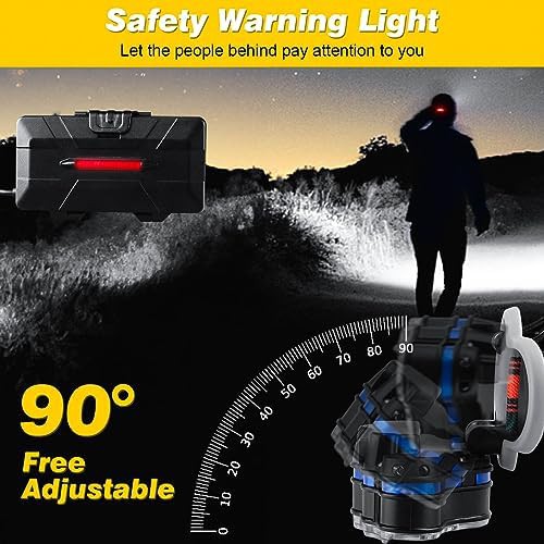 Rechargeable motion sensor led headlamp — photo 3