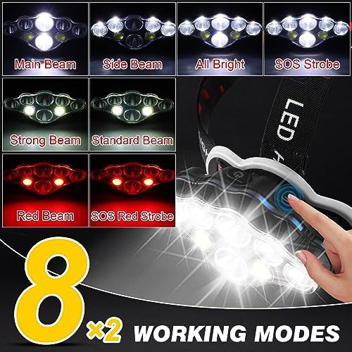 Rechargeable motion sensor led headlamp — photo 5