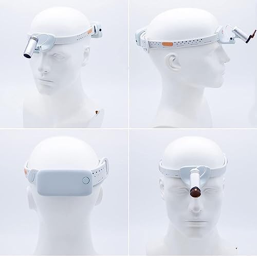 Portable Yellow Spotlight Headband Light — photo 3