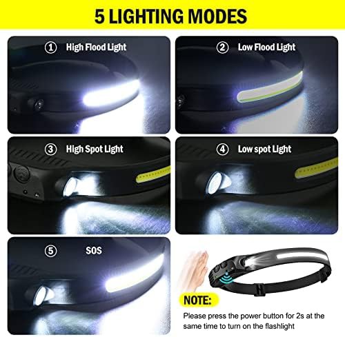 Wide beam COB motion sensor headlamp pair — photo 3